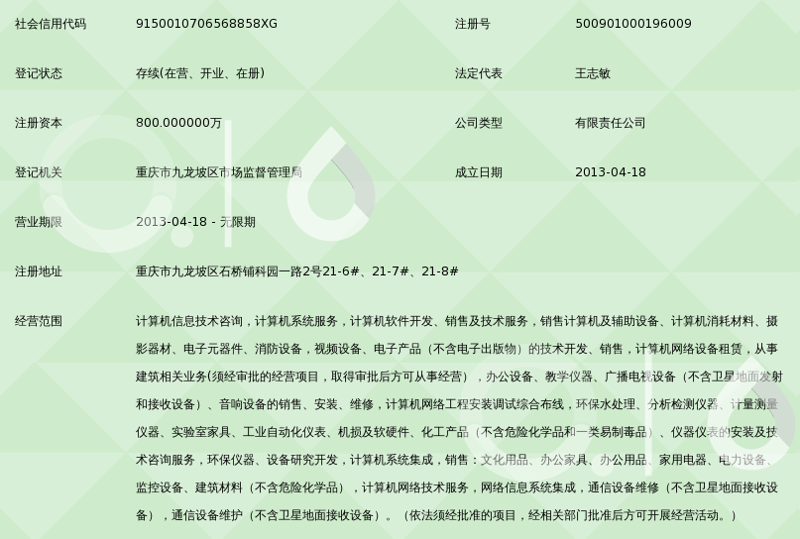 重庆网站建设选购指南:打造属于你的企业名片
