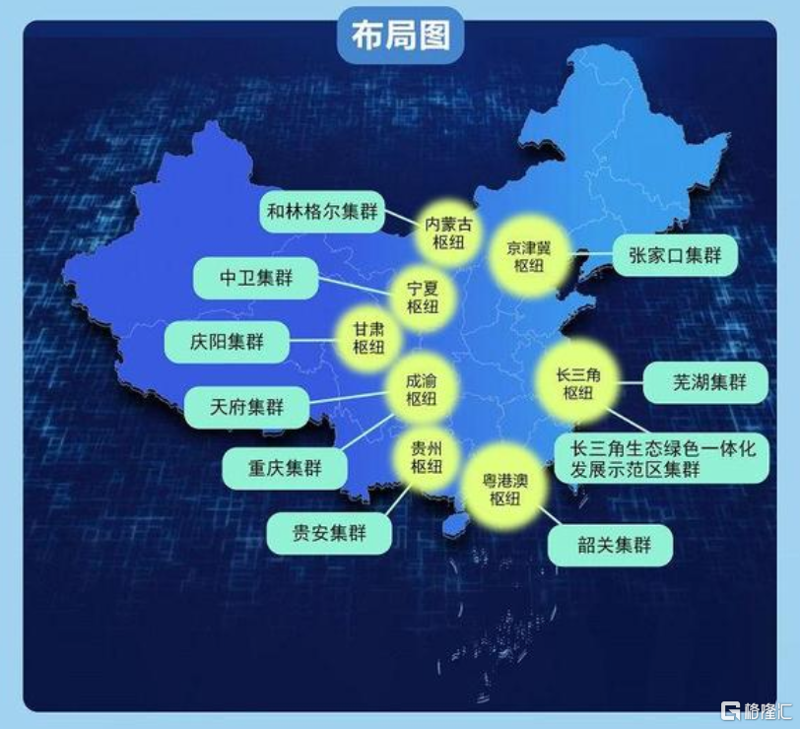 重庆网站建设行业：快速响应与精准定位